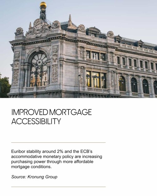 philipp-shrage-kronung-improved-mortgage-accessibility20901a8009bdbce23465.jpg